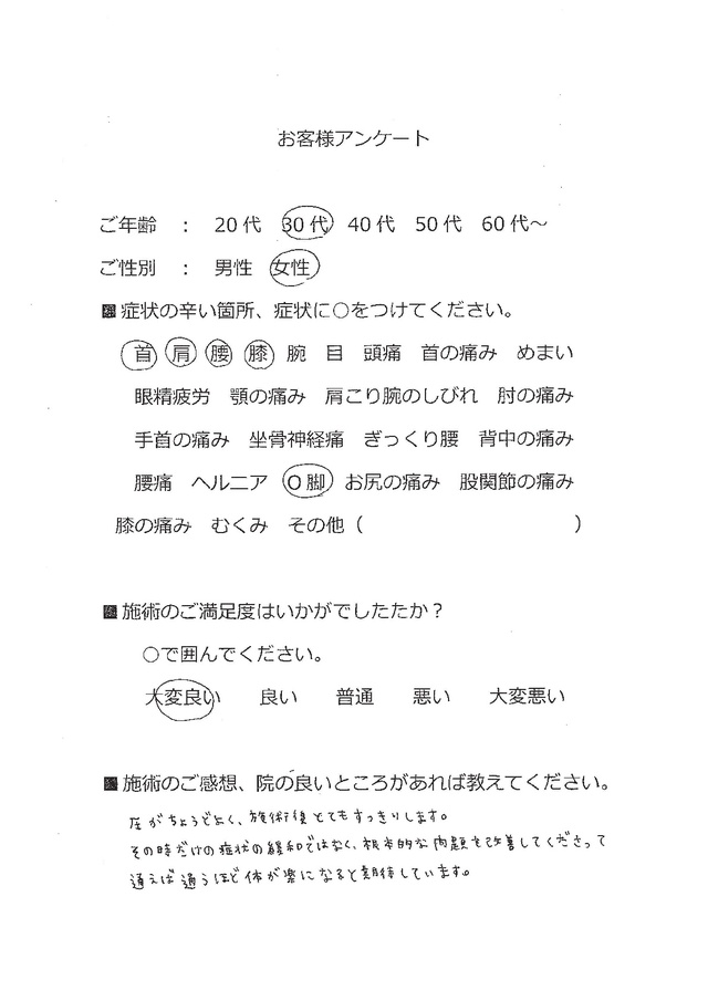 通えば通うほど、体が楽になると期待しています。